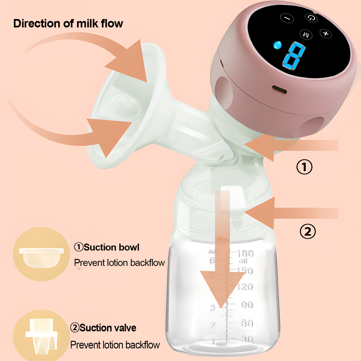 Baby Food Bottle - 2-IN-1 Electric Breast Pump Portable Baby